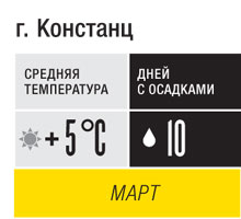 Событие месяца: Германия