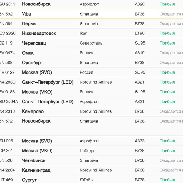 Прилет. Скриншот с онлайн-табло Пулково