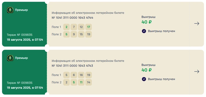 Источник: nloto.ru