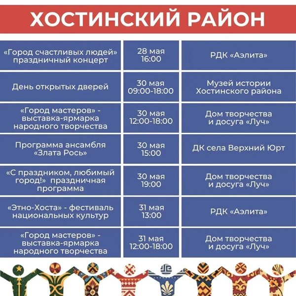 Источник: sochi.ru