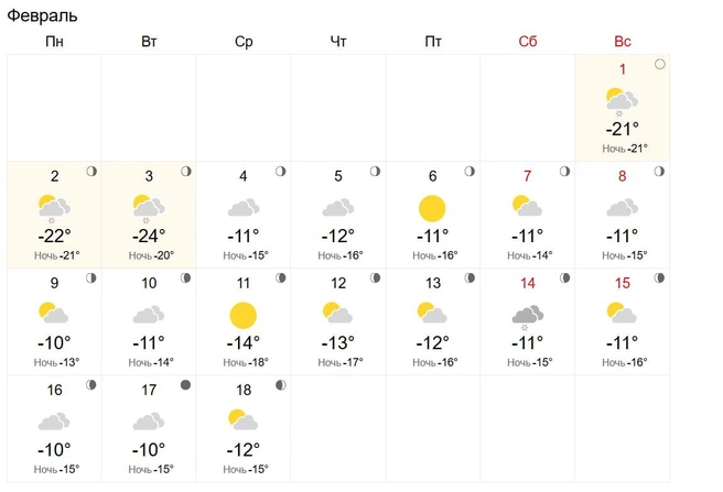 Начало месяца будет холодным | Источник: world-weather.ru