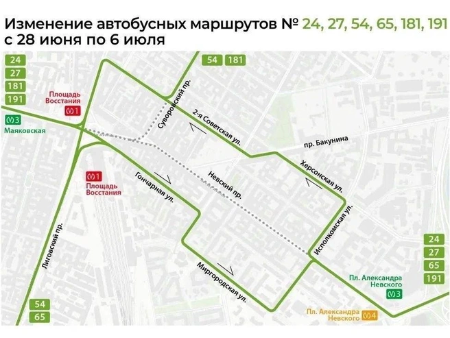 Источник: СПб ГКУ «Организатор перевозок»