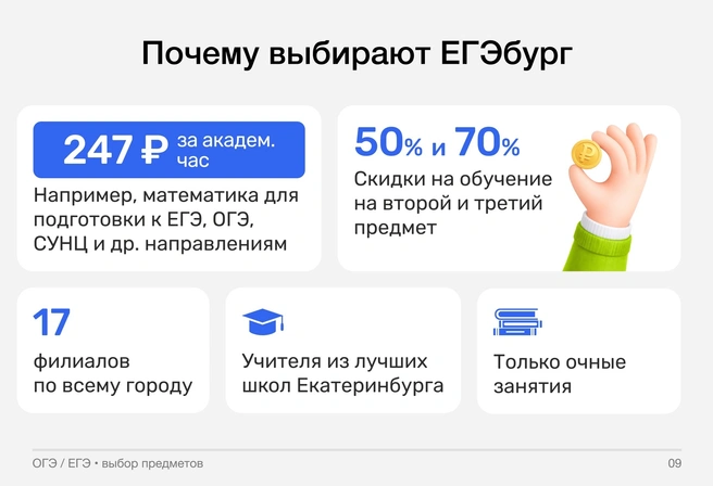 Доступные и удобные курсы подготовки к ОГЭ и ЕГЭ в различных районах города Екатеринбурга | Источник: Ирина Калмыкова