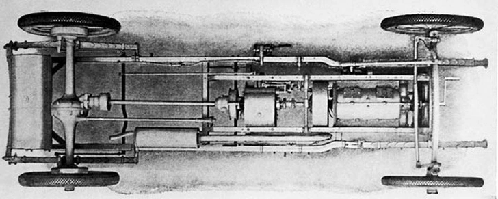 Сойти с рельс по русско-балтийски: как в Российской империи появился первый отечественный автомобиль