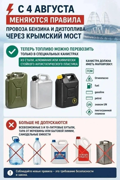 С 4 августа вступили в действие новые правила провоза моторного топлива по Крымскому мосту&nbsp;— разрешены те же 200 литров, но только в канистрах, специально предназначенных для ГСМ | Источник: «Крымский мост» / t.me