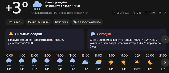 Погода не располагает к прогулкам | Источник: Яндекс.Погода