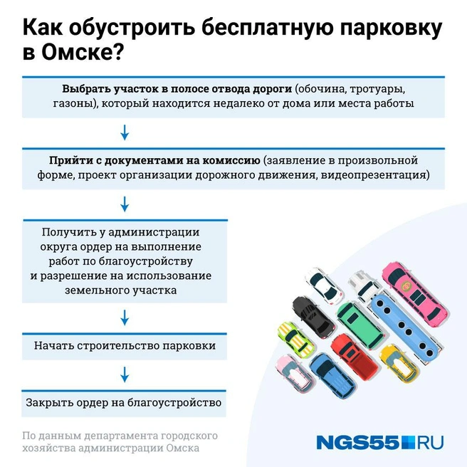 Источник: Евгения Бикунова