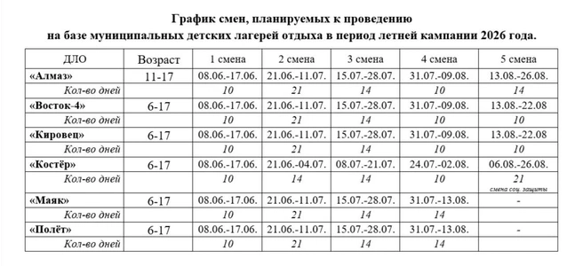 Источник: Перемена | Центр детского отдыха / Max.ru