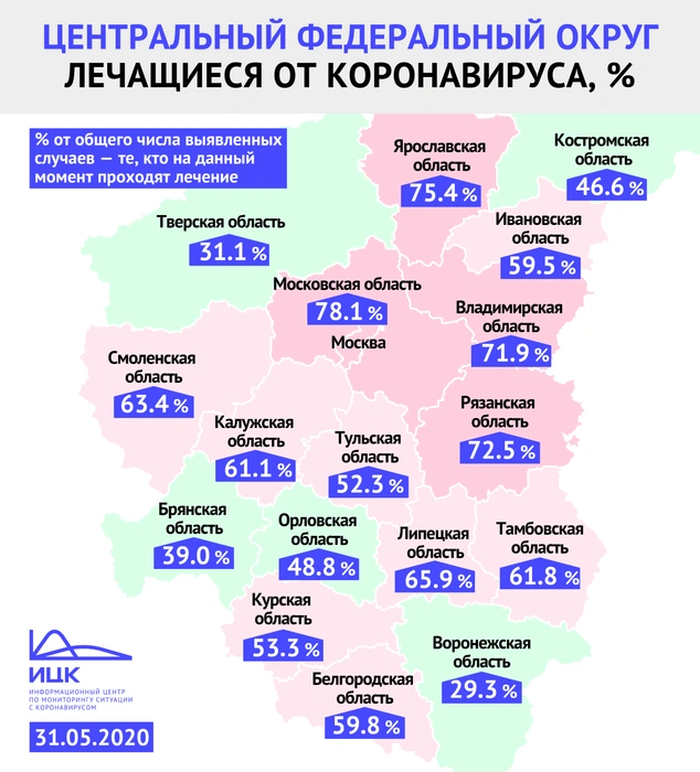 В Ярославской области за последние сутки выявлено 77 новых случаев заболевания COVID-19 | Источник: Информационный центр по коронавирусу