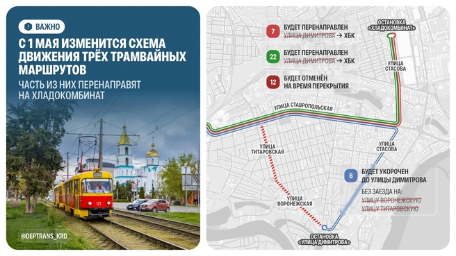 Схема движения | Источник: Дептранс Краснодара / T.me
