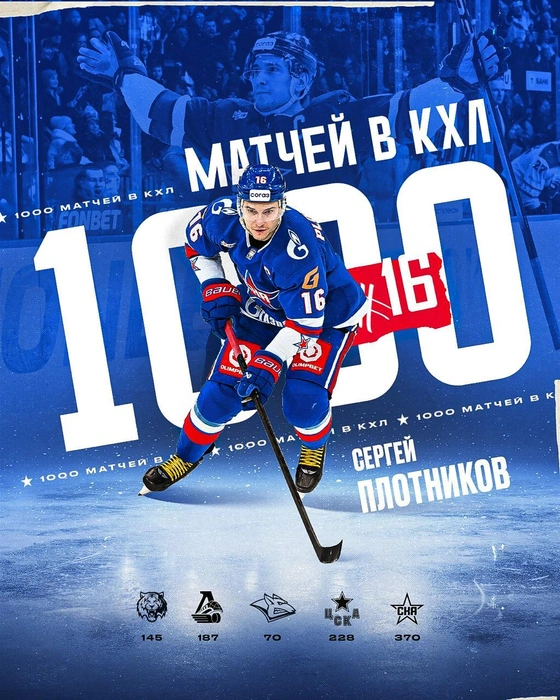 Исторический рубеж: капитан СКА Плотников сыграл тысячный матч в КХЛ | Источник: ХК СКА
