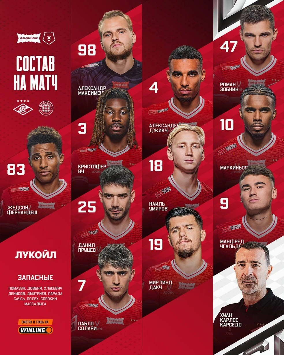 Стартовый состав «Спартака» | Источник: ФК «Спартак» / t.me