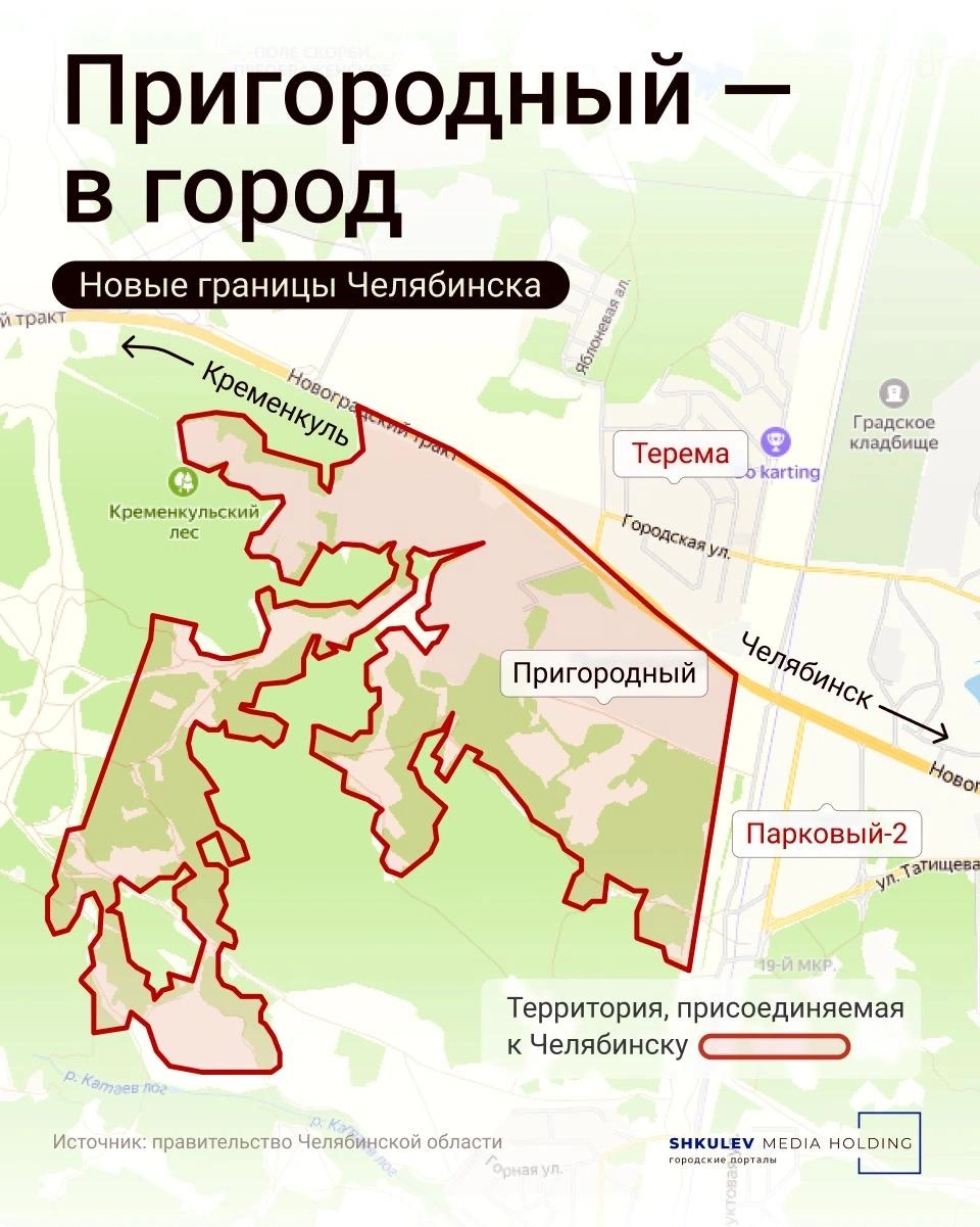 Источник: Семен Казьмин