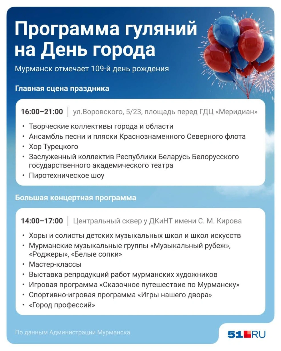 Источник: Полина Авдошина / Городские медиа