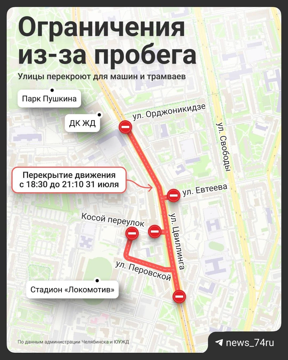 Источник: Семен Казьмин