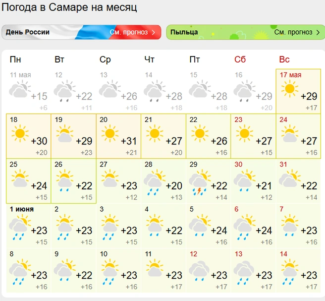 Источник: www.gismeteo.ru
