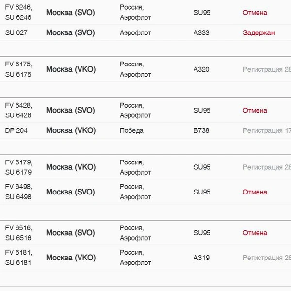 Источник: pulkovoairport.ru