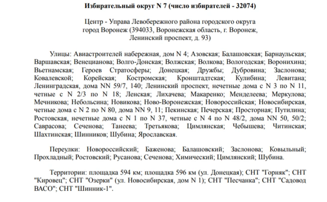 Источник: Избирательная комиссия Воронежской области / voronezh.izbirkom.ru