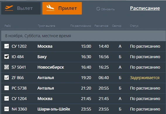 Источник: сайт пермского аэропорта 