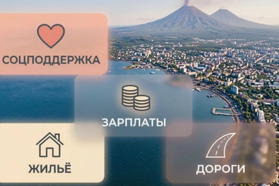 Петропавловск спланировал бюджет на 2027-2029 годы