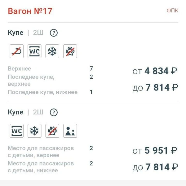 Источник: приложение РЖД Пассажирам