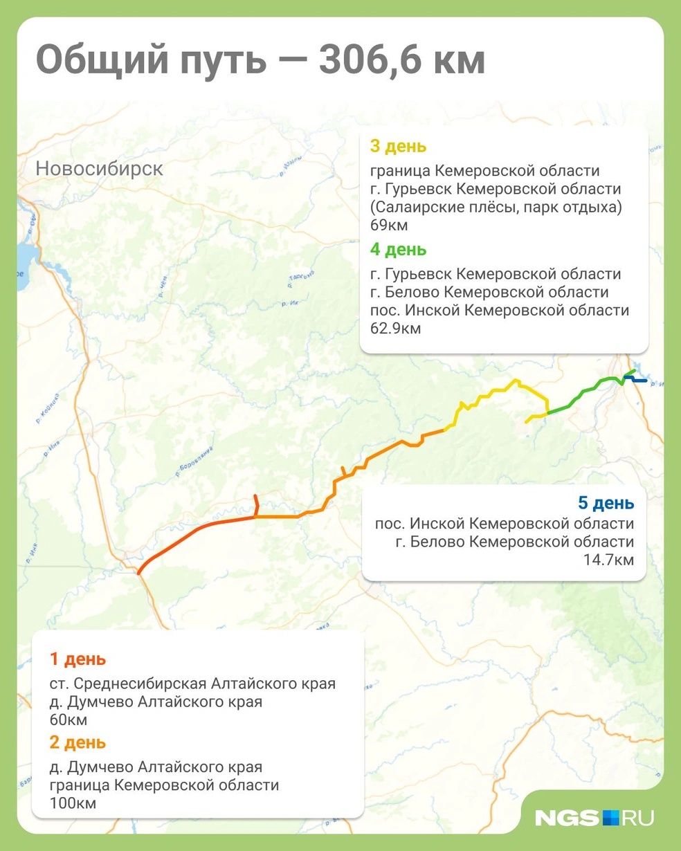 Такой маршрут построила пара для своего пятидневного путешествия | Источник: Юрий Орлов / Городские Медиа