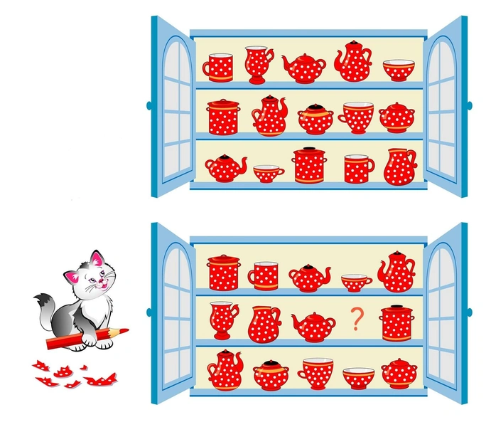 Мини-тест: какую посуду разбил кот? Найдите правильный ответ за 7 секунд