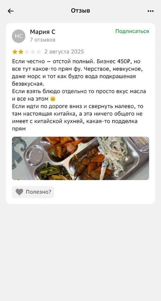 Источник: 2ГИС