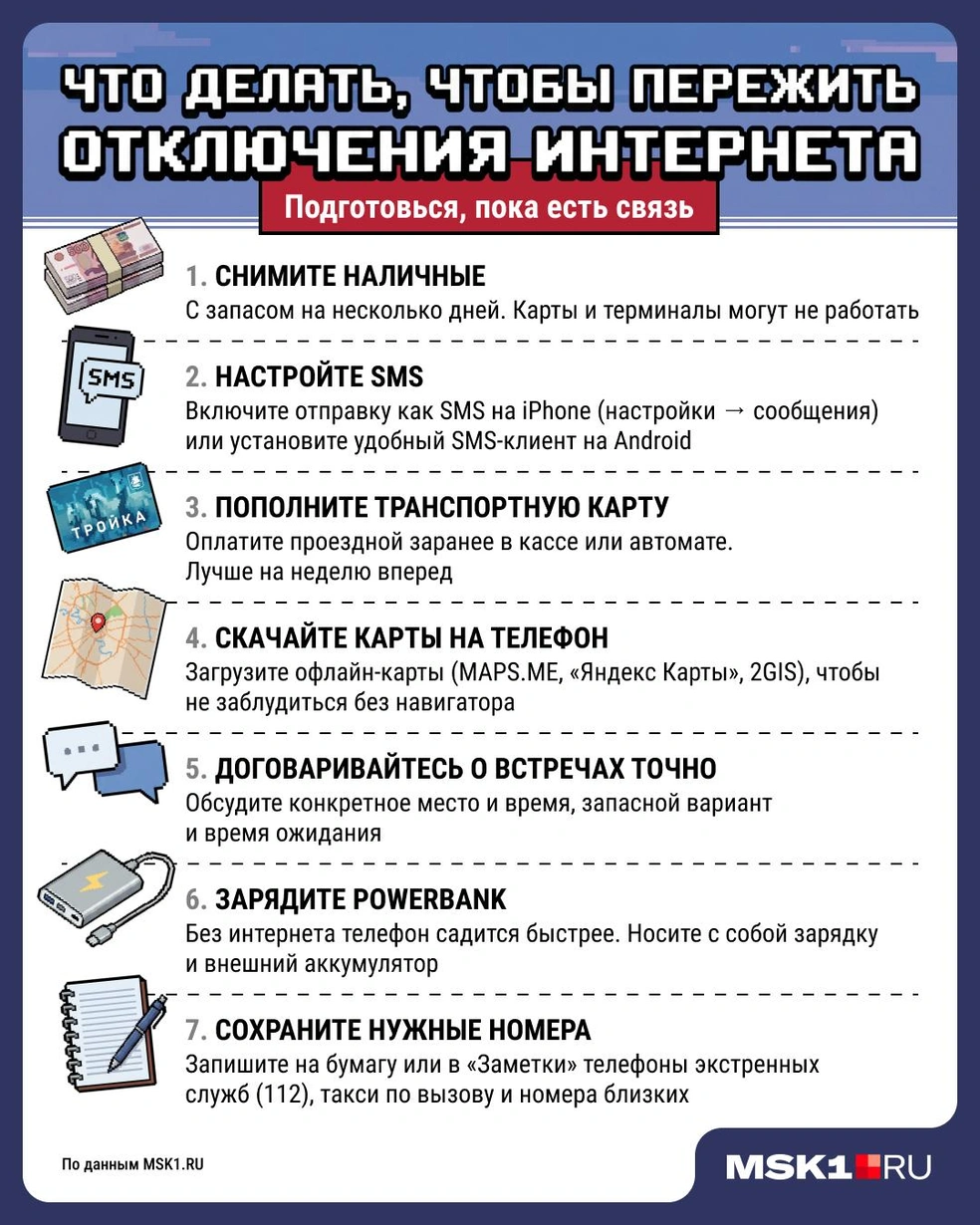 Подготовьтесь к отключениям заранее. Вот что нужно сделать | Источник: Юрий Скулыбердин / Городские медиа