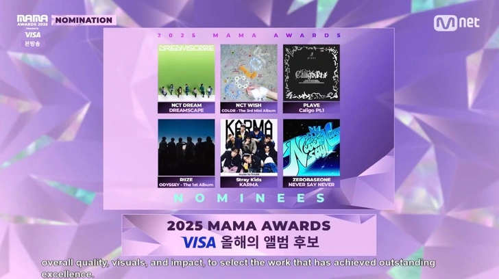 Источник: Mnet