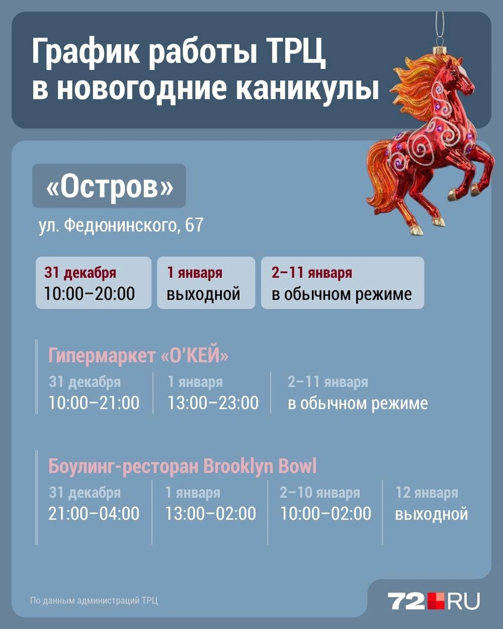 Источник: Дмитрий Гладышев / 72.RU