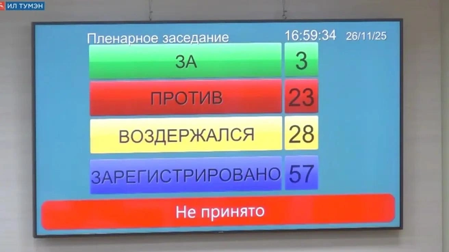 Источник: Государственное собрание Ил Тумэн по РС (Я) / Vk.com