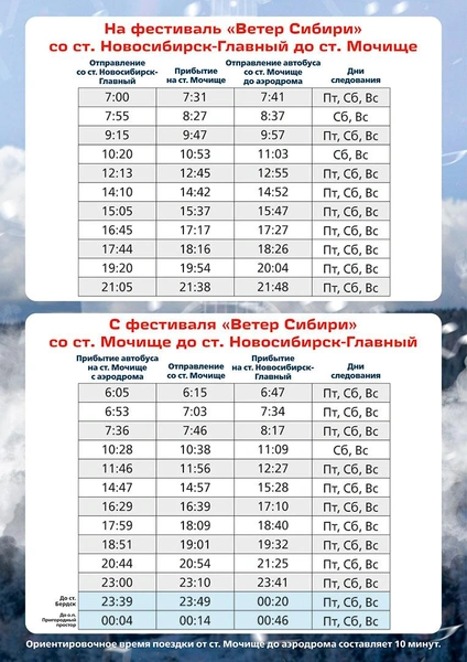 Стоимость поездки на поезде составит 40 рублей | Источник: АО «Экспресс-пригород»