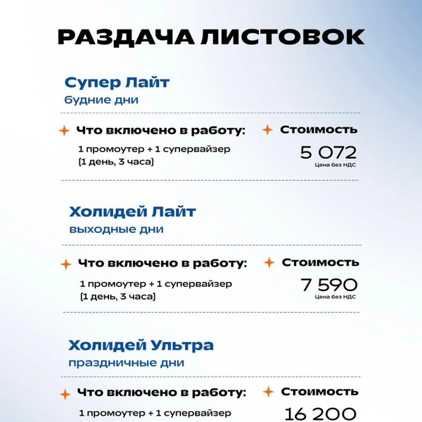 Источник: ООО «ЦЕНТР ПРОДВИЖЕНИЯ»