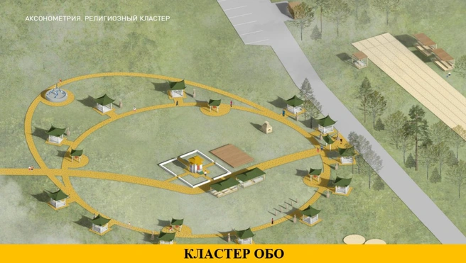 Источник: проект развития территории этно-археопарка «Сухотино»