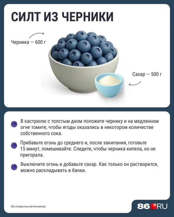 Источник: Серафима Пантыкина / Городские медиа