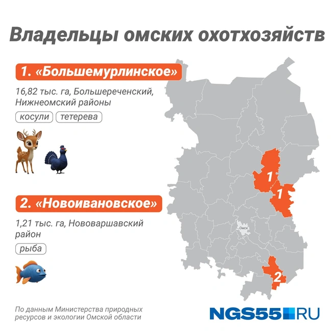 Охотугодья находятся в отдалении друг от друга | Источник: Евгения Бикунова / Городские порталы