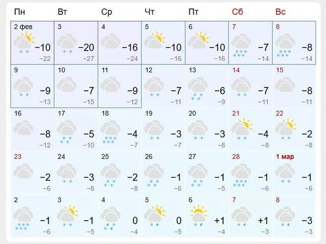 Источник: gismeteo.ru