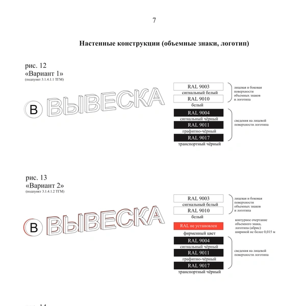 Источник: проект решения «О внесении изменений в Правила благоустройства территории Перми, утвержденные решением ПГД от 15.12.2020 № 277»