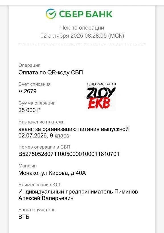 Родители пытаются вернуть свои деньги за бронь | Источник: zloy_ekb / T.me