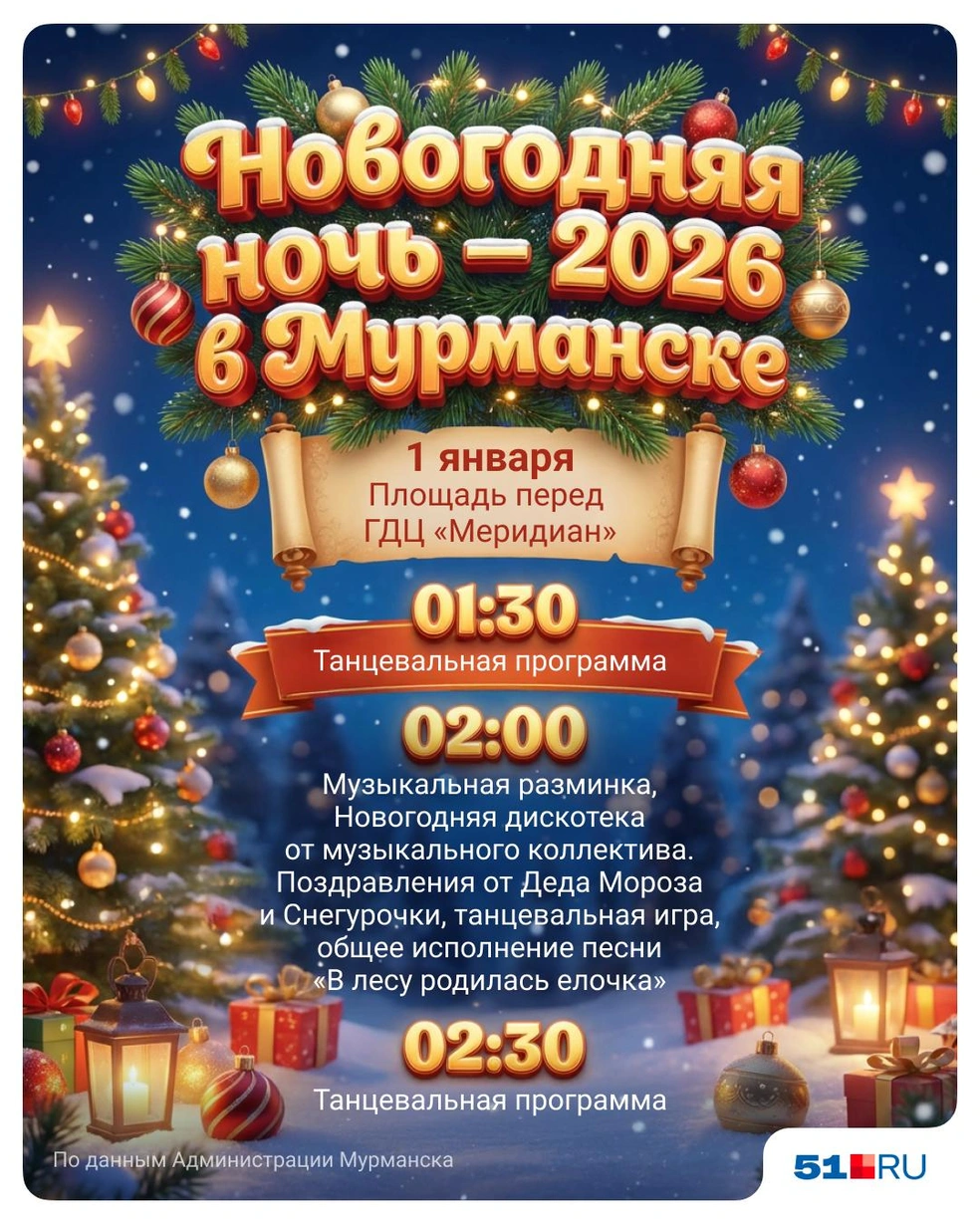 Источник: Полина Авдошина / Городские медиа