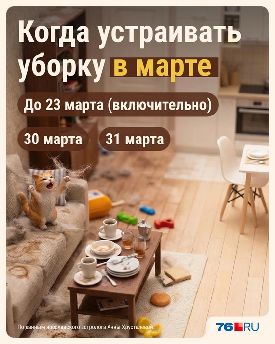 Благоприятные для уборки дни в марте | Источник: Серафима Пантыкина / Городские медиа