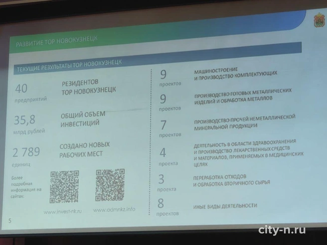 Источник: www.city-n.ru