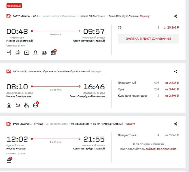 Источник: ticket.rzd.ru