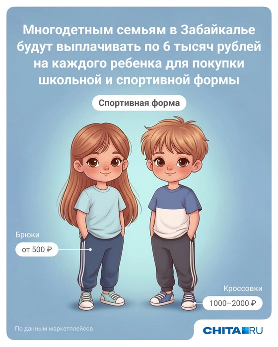 Источник: Полина Авдошина / Городские медиа