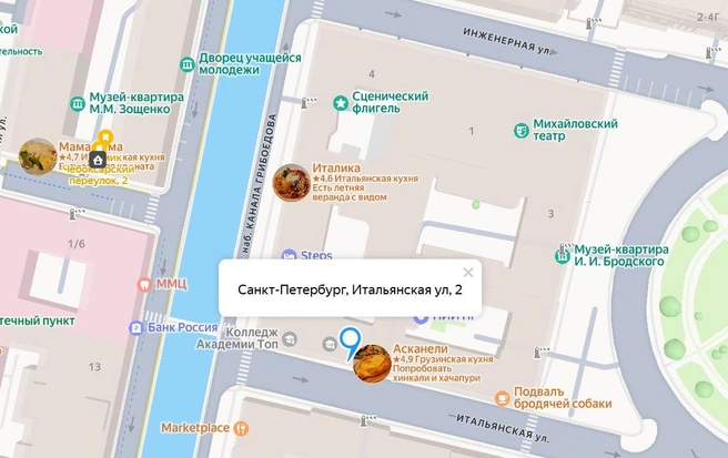 Источник: yandex.ru