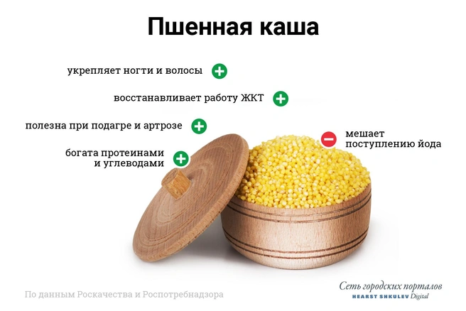 Первый прикорм манная каша, как и когда вводить манную кашу в прикорм малышу - irhidey.ru