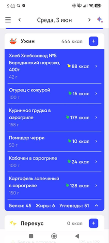 Изображение пользователя