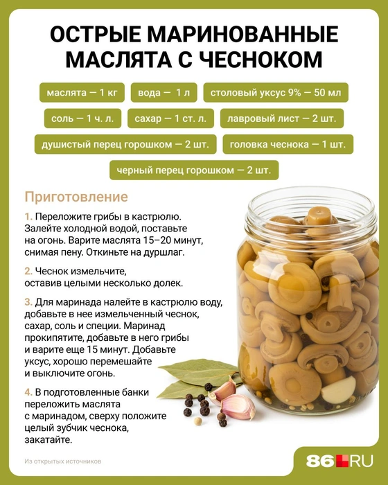 Источник: Евгения Бикунова / Городские медиа