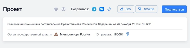 Голосов «‎против» всё больше | Источник: regulation.gov.ru